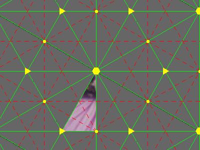 p1 fundamental domain